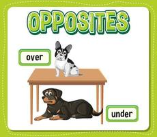 Opposite words for over and under vector