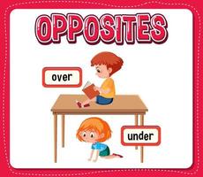 Opposite words for over and under vector