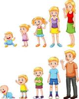 Children in different stages vector