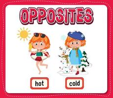 Opposite words for hot and cold vector