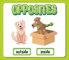 Opposite words for outside and inside vector
