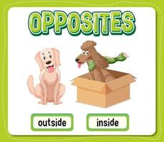 Opposite words for outside and inside vector