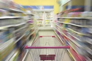 Supermarket aisle with empty shopping cart, Supermarket store abstract blurred background with shopping cart photo