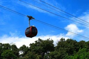 Air transport cable car on high . photo