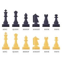 ajedrez símbolo diseño arte ocio estrategia. deporte pictograma juego concepto vector tablero de dados. figura rey, reina, alfil, caballo, torre, peón. juego de ilustración. icono de desafío de fondo de educación