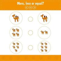 More, less or equal. Camel. Animal vector