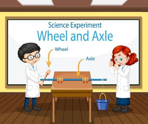 Science concept with wheel and axle experiment