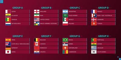 Las banderas de fútbol participante 2022 en qatar están ordenadas por grupo. vector