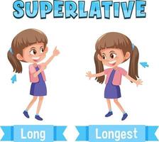 Superlative Adjectives for word long vector