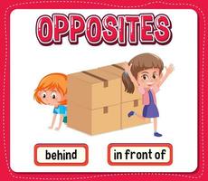 Opposite words for behind and in front of vector