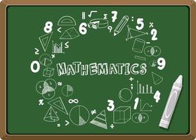 fórmula matemática en pizarra aislado vector