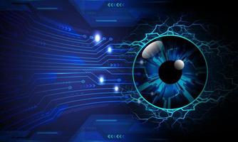 eye cyber circuit future technology concept background vector