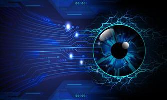 eye cyber circuit future technology concept background vector