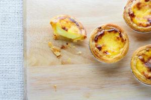 Portuguese Egg Tarts, is a kind of custard tart found in various Asian countries. The dish consists of an outer pastry crust and is filled with egg custard and baked. photo