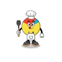 Mascot Illustration of chart chef vector