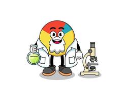 mascota del gráfico como científico