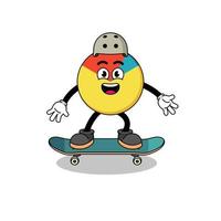 chart mascot playing a skateboard