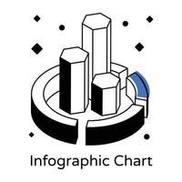 A trendy isometric icon of financial chart vector