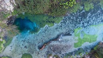 Aerial drone view of a beautiful natural spring. Wonderful natural colors of green, yellow and blue. Nature monument. Connecting with nature. Water spring. Relaxation and mediation. photo