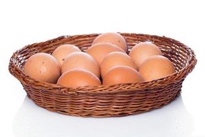 Brown eggs in basket photo