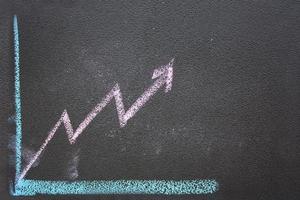 close up of chalkboard with finance business graph photo