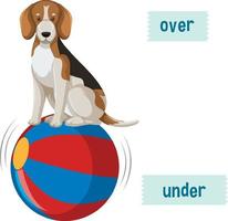 Preposition wordcard with dog on ball vector