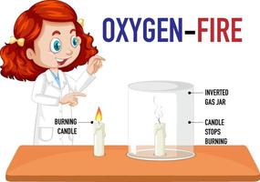 niños científicos con experimento de oxígeno y fuego vector