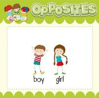 Education word card of English opposites word vector