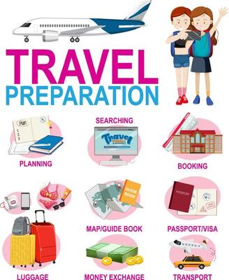 Travel preparation infographic template