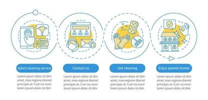 Cleaning service booking vector infographic template. Cleanup planning. Business presentation design elements. Data visualization, four steps. Process timeline chart. Workflow layout, linear icons