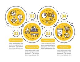 plantilla de infografía vectorial de economía circular. fabricación, consumo, reciclaje. diseño de presentación de negocios. visualización de datos con cuatro pasos, opciones. gráfico de línea de tiempo del proceso. diseño de flujo de trabajo vector