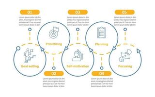 plantilla infográfica vectorial de habilidades de recursos humanos. cualidades del empleado. elementos de diseño de presentación de negocios. visualización de datos con pasos y opciones. gráfico de línea de tiempo del proceso. diseño de flujo de trabajo con iconos lineales vector