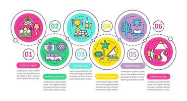 plantilla infográfica vectorial de experiencias de viaje. viajes culturales. elementos de diseño de presentación de negocios. visualización de datos, seis pasos, opciones. gráfico de línea de tiempo del proceso. diseño de flujo de trabajo, iconos lineales vector