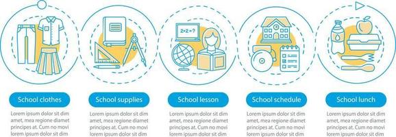 plantilla infográfica vectorial del sistema educativo. colegio. elementos de diseño de presentación de negocios. visualización de datos con cinco pasos y opciones. gráfico de línea de tiempo del proceso. diseño de flujo de trabajo con iconos lineales.. vector