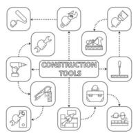 Construction tools mind map with linear icons. Instruments concept scheme. Paint roller, brush, wrench, drill, screwdriver. Isolated vector illustration