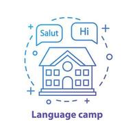 International language camp concept icon. Idea thin line illustration. Foreign language school. Building with speech bubbles and hello. Vector isolated outline drawing