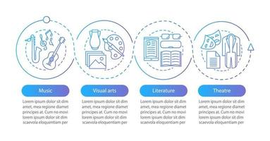 Types of art vector infographic template. Music, visual arts, theater, literature. Leisure and entertainment. Data visualization with steps and options. Process timeline chart. Workflow layout