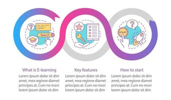 plantilla de infografía vectorial de aprendizaje electrónico. educación. aprender en línea. formación interactiva. visualización de datos con tres pasos y opciones. gráfico de línea de tiempo del proceso. diseño de flujo de trabajo con iconos vector