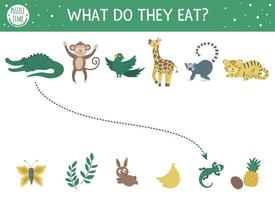 What do they eat. Matching activity for children with tropical animals and food they eat. Funny jungle puzzle. Logical quiz worksheet. Simple summer game for kids vector