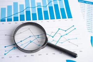 Magnifying glass on charts graphs paper. Financial development, Banking Account, Statistics, Investment Analytic research data economy, Stock exchange trading, Business office company meeting concept. photo