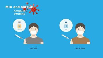 Mix and match covid-19 vaccination vector