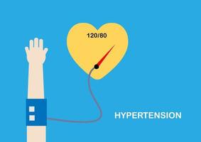 Concept heart function by measuring blood pressure to monitor hypertension.