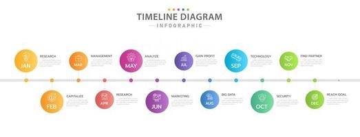 Infographic template for business. 12 Months Timeline diagram calendar with modern icons, presentation vector infographic.