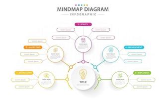 plantilla infográfica para negocios. Diagrama de mapa mental moderno de 5 pasos con temas, infografía vectorial de presentación. vector