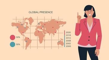 People. Woman in a jacket. Pointing hand gesture, emotions on the face. Presentation, infographics. Vector image.