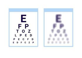 Test table with clarity and blurred vision eye, chart check eyevision. Visual impairment, myopia correction. Vector illustration