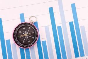 Compass and Business graphs, Finance Concept photo