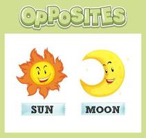 Opposite English words for kids vector