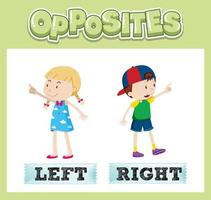 Opposite English words for kids vector