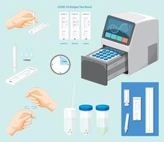 Covid 19 testing with PCR machine vector